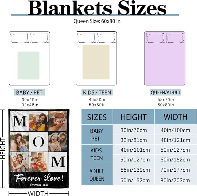 SHIPS NEXT DAY Personalized Mothers Day 2026 Gifts for Mom Wife Grandma Nana from Daughter Son Kids Husband Custom Blanket with Picture Photo Text Customized Blankets Christmas Birthday Gifts