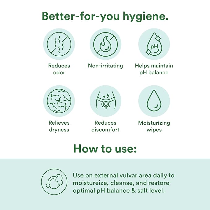 Good Clean Love Balance pH-Balanced Feminine Wipes, Supports Vaginal Health Naturally & Reduces Odor, Non-Irritating Moisturizing & Cleansing Hygiene Product Made with Organic Aloe, (24 Count)