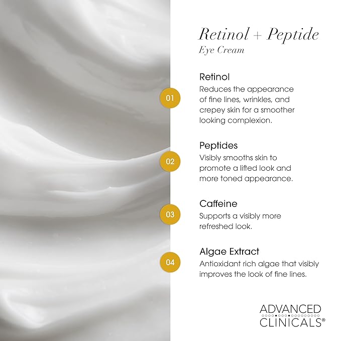 Advanced Clinicals Advanced Retinol Eye Cream Face Moisturizer With Peptides + Retinol Body Lotion Anti Aging 2pc Skincare Set For Women & Men, Fragrance Free, 2pc Set