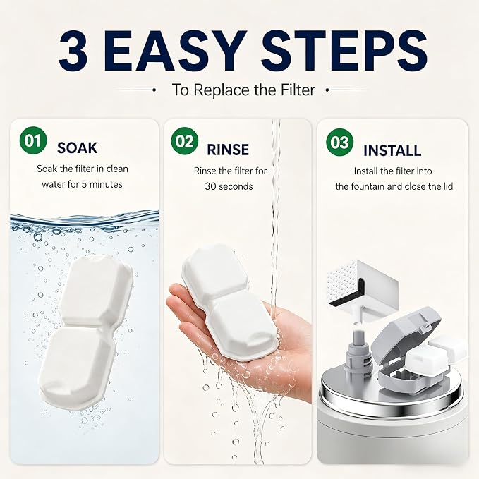 Cat Water Fountain Filter Replacement: 6 PCS Carbon & Sponges | Compatible with UMOCUOY/GIOTOHUN/HOOISE/ATMZIQXR/IHOUONE 74oz/88oz/108oz Stainless Steel Cat Fountains