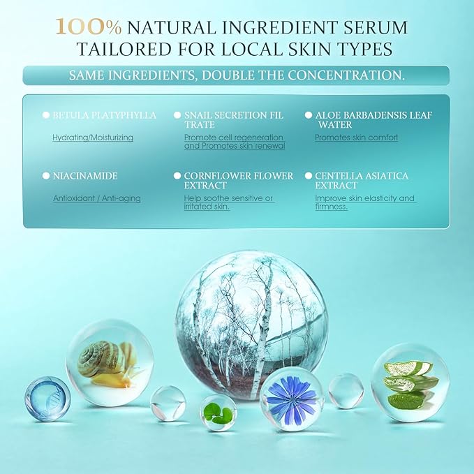 Eye Serum – Dark Circle & Puffiness Care, Smooths Fine Lines with Niacinamide, Caffeine & Hyaluronic Acid – Lightweight, Comfortable Formula for All Skin Types, 0.96 FL.OZ