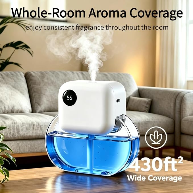 Aromatherapy Diffuser & Essential Oil Set - GloryAir 170ML Essential Oil Diffuser with 6 Adjustable Mist Levels, 90 Days Runtime, Quiet 35dB, 7-Color Lights Diffuser for Home(Ocean Citrus)