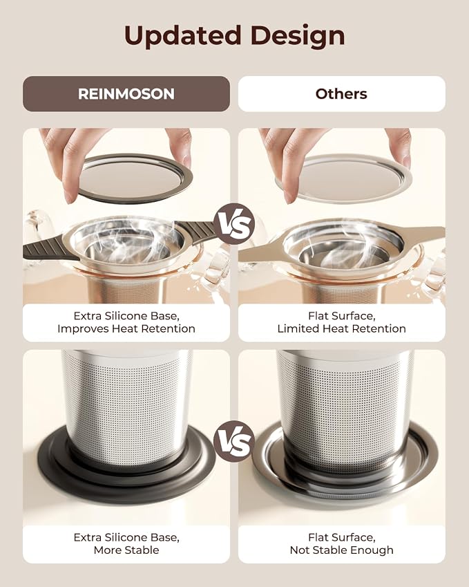 Reinmoson Large Tea Strainers & Filters for Loose Tea Single Cup, 304 Stainless Steel and Food Grade Silicone Extra Fine Mesh Tea Infusers for Loose Tea