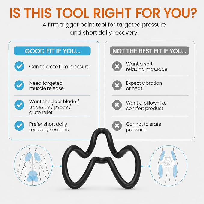 Trigger Point Massager for Shoulder Blades, Psoas & Hip Flexors | Firm deep-tissue pressure for shoulder blades, trapezius, upper back, hip flexors and glutes; manual body-weight control