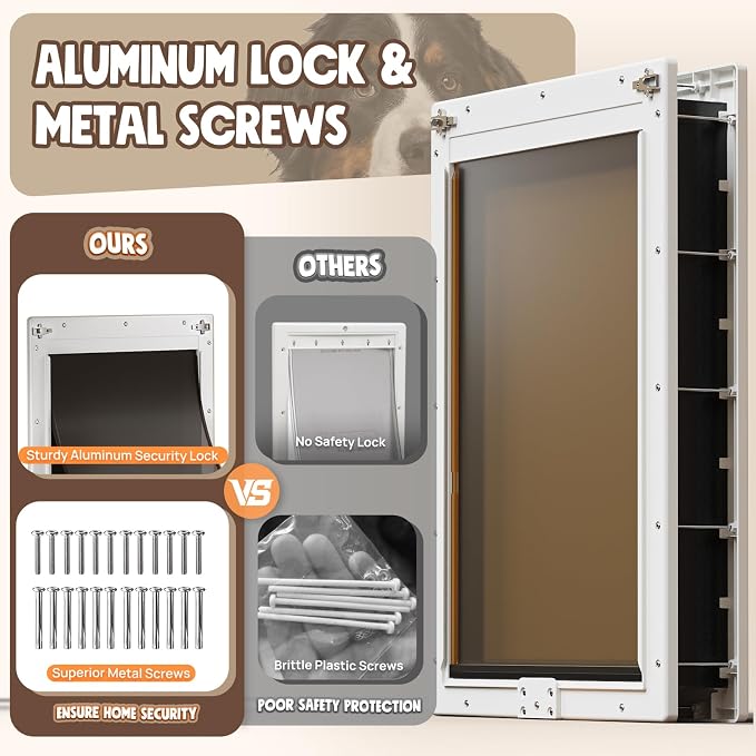 XL Dog Door for Door, Pets Up to 220 LB | Upgraded Aluminum Locks & Metal Screws, 2 Magnetic Flaps, Closing Panel, Never Rust, for Interior & Exterior Doors