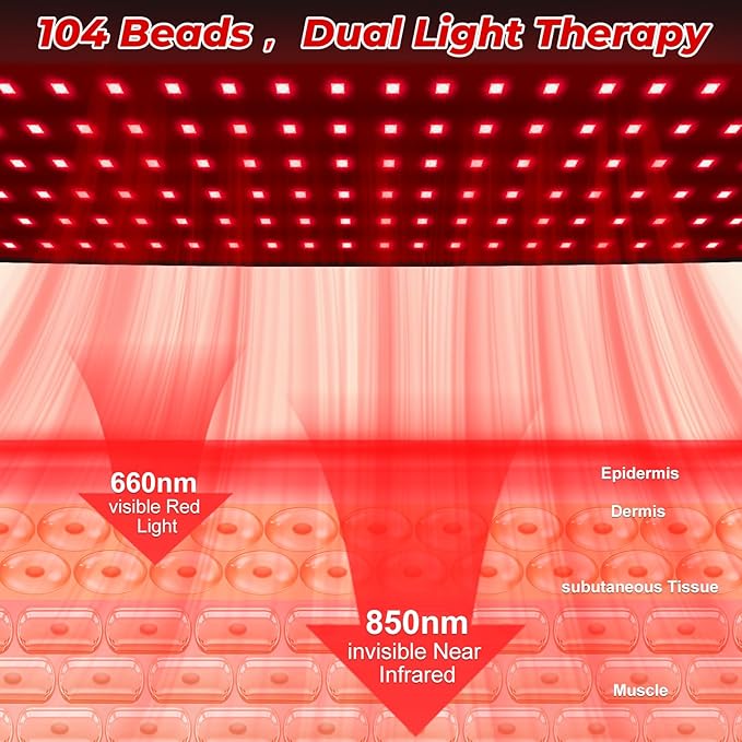 Cholas Red Light Therapy for Shoulder Back Neck, 3-in-1 Near Infrared Red Light Therapy for Body, 660nm and 850nm Wearable Red Light Pad with 3 Light Modes, 5 Brightness, 9 Timer for Office Home Use