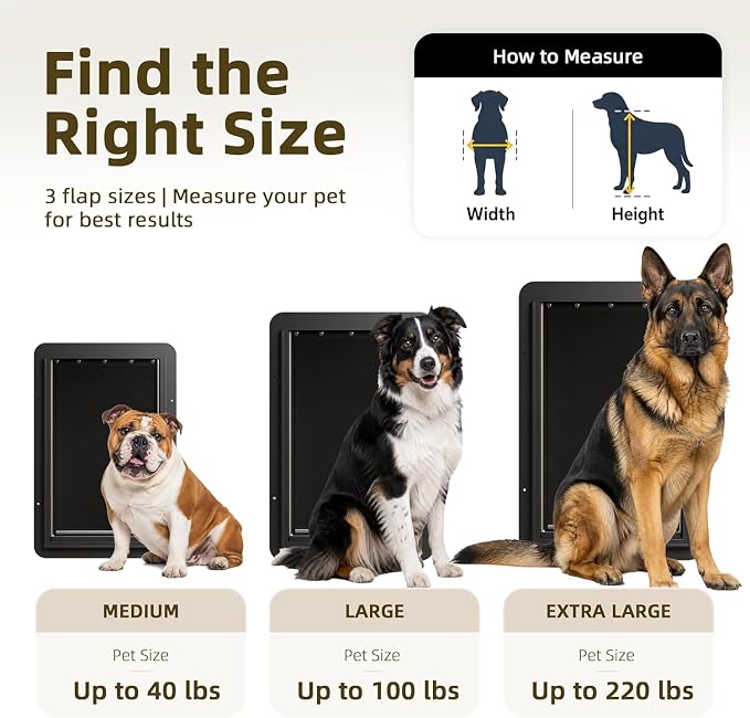 URSPET Large Dog Door for Door, 3-Flap Insulated, Steel Frame, Black | 10.25 x 16.25 in Usable Opening, For 1.7-2.4 in Doors, Compatible with PetSafe Door Cutouts, Lock Panel, Replaceable Flaps