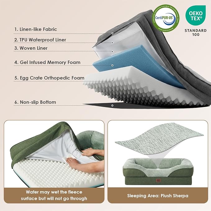 EHEYCIGA Orthopedic XL Dog Bed for Large Dog, Memory Foam Dog Couch, Green | 48x35 Inch Extra Large Sized Dog Sofa with Sides, Waterproof Liner & Washable Removable Cover, Bolster Pet Couch