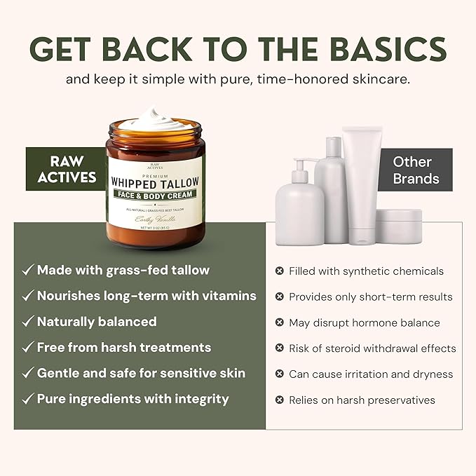 Beef Tallow for Skin Care - 100% Grass Fed Grass Finished - with Organic Jojoba, Prickly Pear, Rosehip, Tamanu Oils, Neroli, Vanilla & Manuka Honey - 3oz