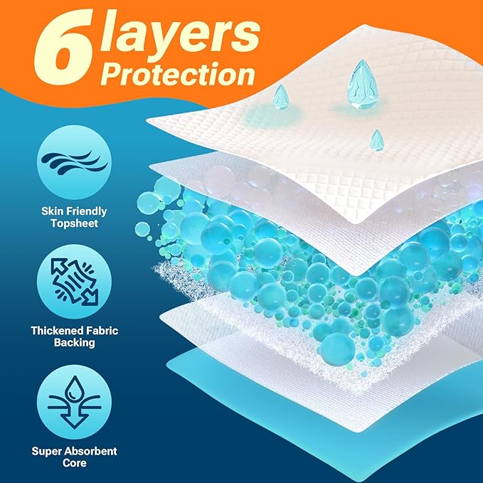 Clean Spaces Puppy Pads, Dog Pee Pads, Super Absorbency, 22"x 22",100Ct | Leakproof ,Quick Drying, Dog Pets Training Pads, Disposable Underpads Changing Pads for Baby, Puppy and Adults