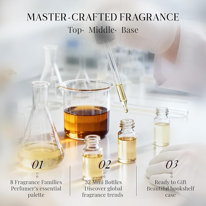 HIQILI Discovery Fragrance Oil Gift Set for Diffuser, Candle & DIY Perfume | Ideal for Candle & Perfume Making, Long-Lasting Scent from 8 Curated Notes, Non-Toxic, Beautiful Packaging