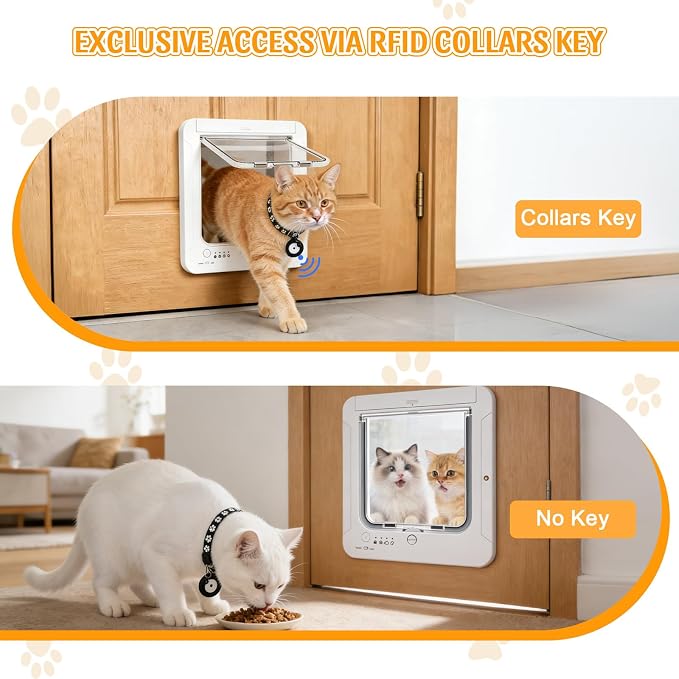 Smart Cat Door with 4 Collar Sensor Key, RFID Cat Door Collar Activated with Remote Control, 4 Way Locking Cat Flap Automatic Pet Door Interior & Exterior(White)