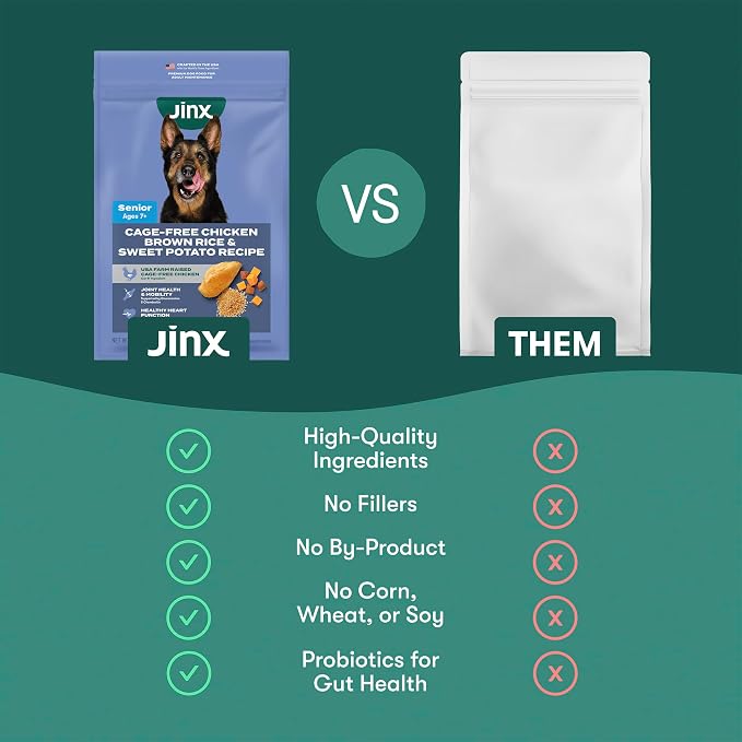 Jinx Senior Dry Dog Food - Real Chicken, Brown Rice & Sweet Potato, 23.5lb | Premium Senior Dogs Kibble with Antioxidants for Immune Support & Whole Grains for Digestive Support - No Fillers
