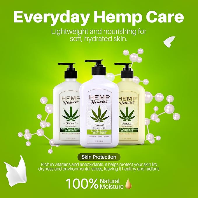 Hemp Heaven Hemp Lotion - Natural Hemp Seed Oil, Paraben-Free, 18 oz, Made in USA, Nourishing for Men & Women, EWG Verified, Anti-Aging (Lavender)