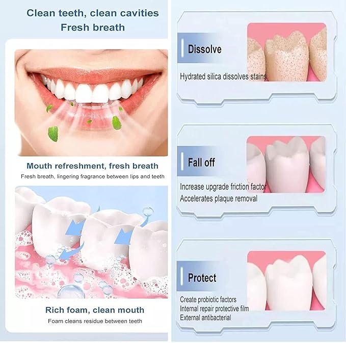 Ginaday Sp-6 Ultra Whitening, Sp-6 Probiotic Ultra Whitening Toothpaste Promotes Healthy Teeth Fresh Breath Stain Removing.(1 Pcs)