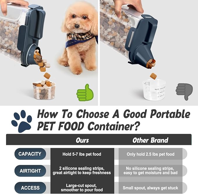 Dog Cat Food Storage Container with Cup (Ink Blue, 5L)
