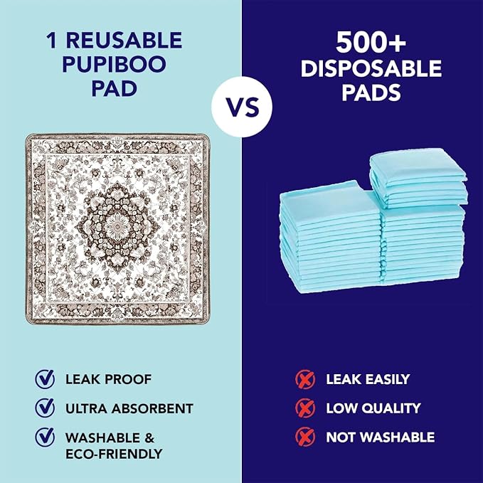 PUPIBOO Washable Pee Pads for Dogs & Cats - Super Absorbent Reusable Puppy Training