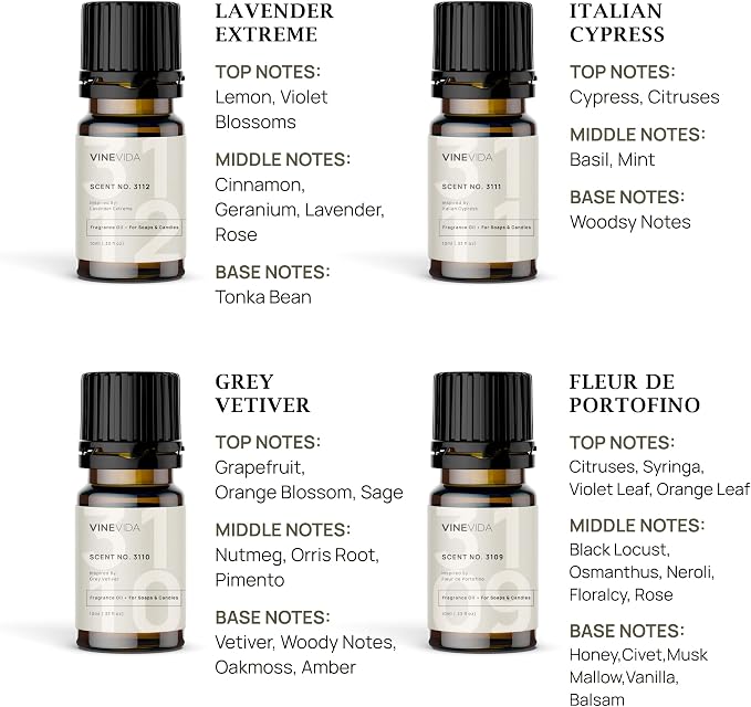 VINEVIDA [Set of 8] Chic Scents for Candle Making, Made in USA Candle Fragrance Oil, Soap Making Essential Oils, Diffuser Oil Scents