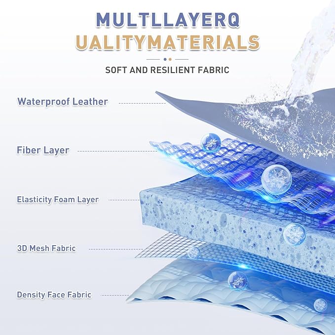 28in Wide Massage Table with 1500lbs Weight Capacity, Wooden Base, Massage Bed Adjustable Backrest for Professional & Home Use, Spa Treatment Table for Relaxation and Therapy，Blue