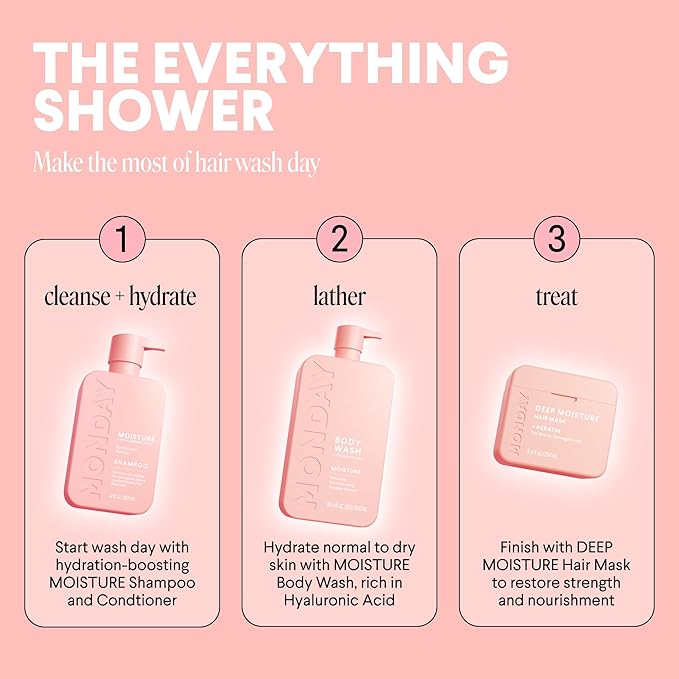 MONDAY HAIRCARE MOISTURE Body Wash with Hyaluronic Acid, Shea Butter, Coconut Oil & Grapefruit Extract for Normal to Dry Skin 900 mL (Dual Pack)