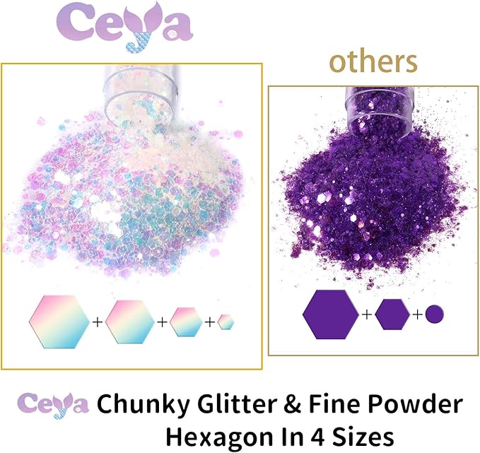 Ceya Chunky Glitter Set 32 Colors, 11.28 oz/ 320g Craft Glitter Powder Mixed Chunky Fine Sparkle Flakes Each 15ml Iridescent Nail Sequins for Epoxy Resin Nail Art Tumbler Slime Festival Decor