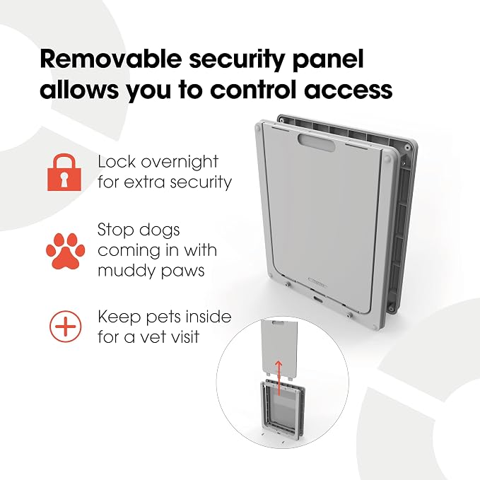 Dog Mate Medium Dog Door for Medium Dogs, Self-lining to 50mm, White