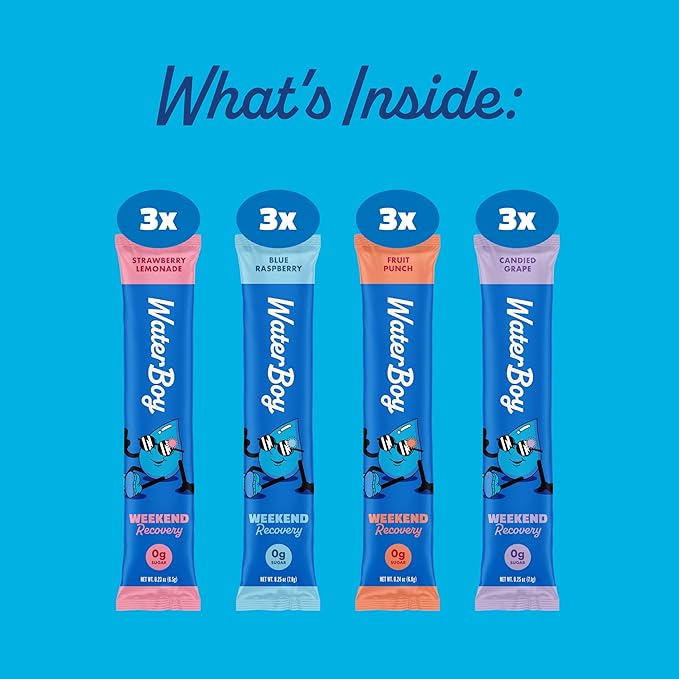 Waterboy Weekend Recovery Sample Pack | 3,200mg Electrolyte Powder Packets | Ginger + L-Theanine + Vitamins | No Sugar, All Natural, Gluten Free | 12 Drink Stick Mixes (Sample Pack)