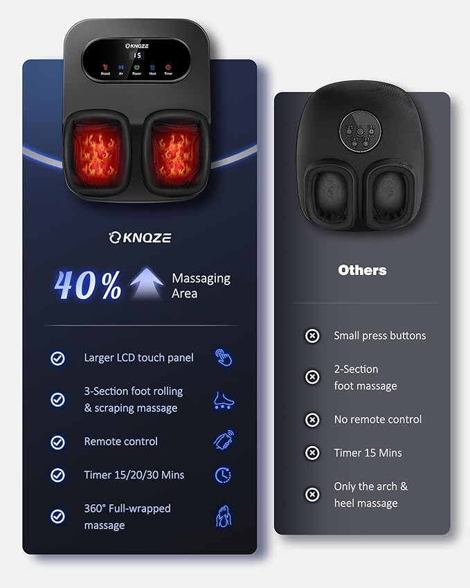 KNQZE Foot Massager with Heat and Remote, Shiatsu Deep Kneading Feet Massager for Plantar Fasciitis & Neuropathy, Foot Warmer, Gifts for Mom Women Men Dad, Fits Up to Men Size 12