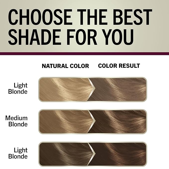 Schwarzkopf Keratin Blonde Hair Dye, 7.0 Dark Blonde, Professional Quality Permanent Hair Color, Bond Enforcing System Helps Prevent Breakage*