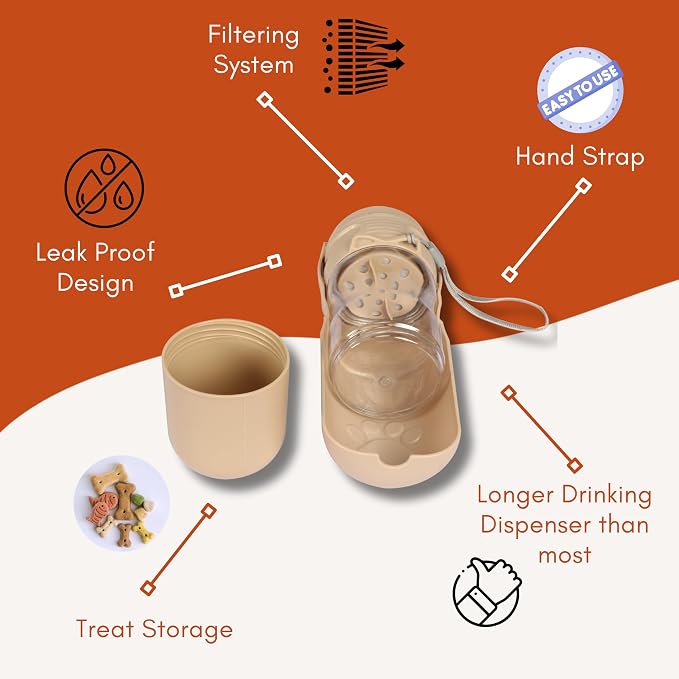 2-in-1 Portable Pet Water Bottle with Treat Storage, BPA-Free Leak-Proof Travel-Friendly Dog & Cat Hydration Dispenser for Walks