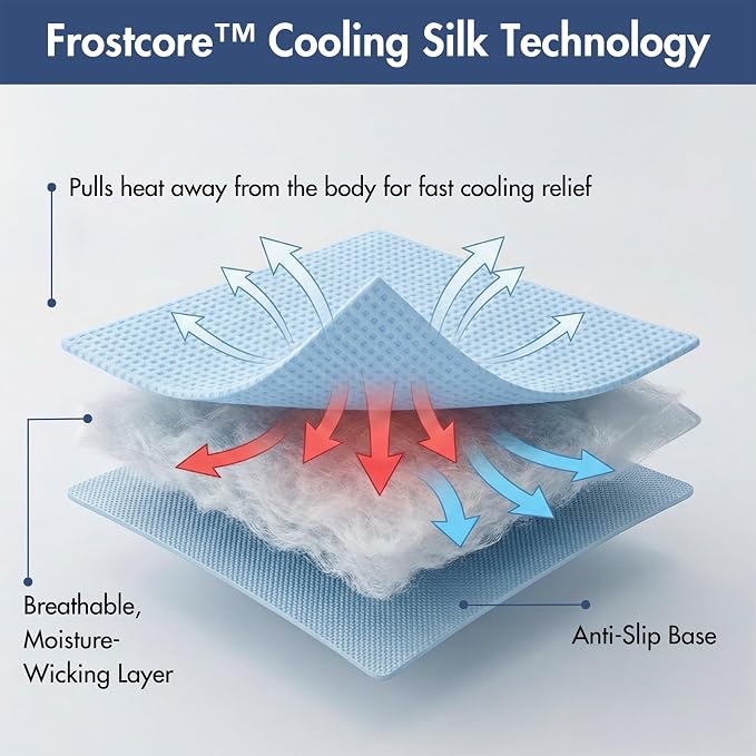 Spark Paws Cooling Couch Cover Dog Bed, Furniture Protector Mat | Non-Toxic Washable Pet Cooling Pad for Large, Medium and Small Dogs