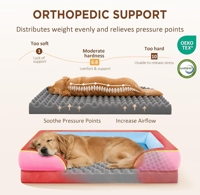 Comfort Expression Orthopedic Dog Beds for Large Sized Dog with Bolster | Waterproof Dog Couch Bed with Washable Cover & Non-Slip Bottom, Supportive Egg Crate Foam Large Pet Bed, 36x27 Inch