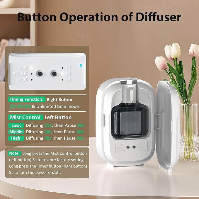 Waterless Oil Diffuser,Home Aromatherapy Scent Diffuser with APP & Timer|Whole House Oil Air Diffusers for Large Room,Office,Hotel Collection Use,Cover up to 1500 sq.ft-150ML,Compact,Quiet,Ivory