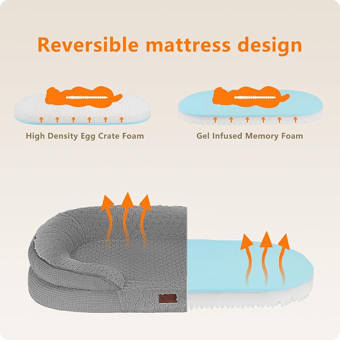 Dwanton Orthopedic Waterproof Medium Dog Bed Sofa, Gel Memory Foam, 36" | Egg-Crate Foam Dog Sofa, Washable Pet Bed with Four Sided Bolster Cushion, Removable Cover & Non-Slip Bottom, Medium Grey-1