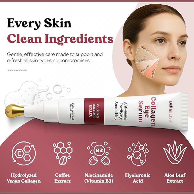 BellaBLISS Collagen Eye Serum with Cooling Roller – Under Eye Treatment for Puffiness, Dark Circles & Fine Lines – Anti-Aging, Hydrating Formula – Made in Korea – 20 ML – Pack of 2