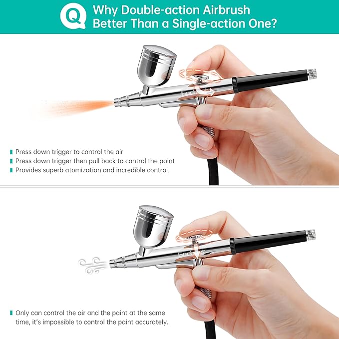 Gocheer Airbrush Kit with Air Compressor, 40 48 PSI High Pressure Air Brush Non-Clogging with 0.2/0.3/0.5mm Nozzle/Cleaning Sets, Ideal for Painting, Modeling, Cake Decor, Makeup (Silver, 40 PSI)