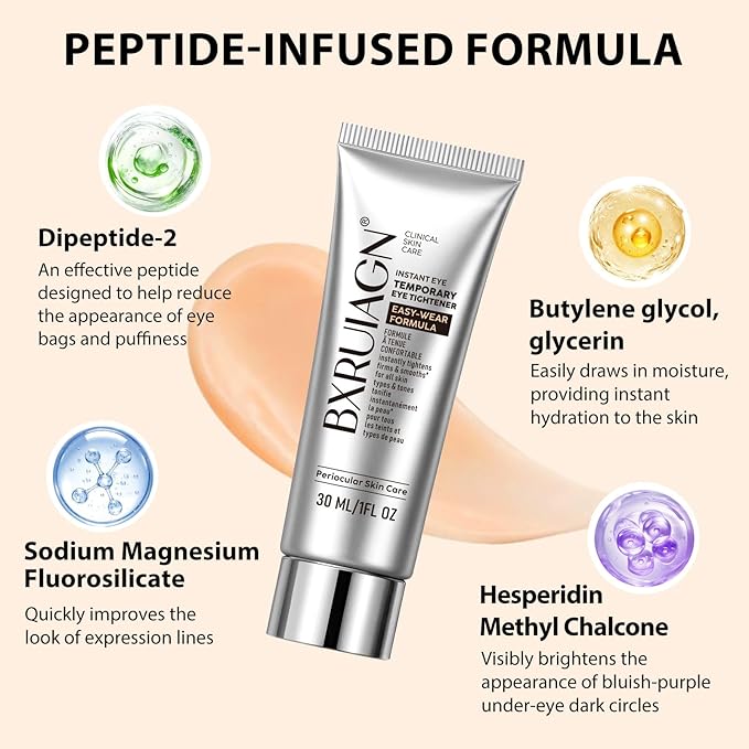 Instant Eye Tightener, Eye Temporary Tightening Gel - Easy-Wear Formula to Visibly Smooth Appearance of Lines & Wrinkles, Eyes Area Primer