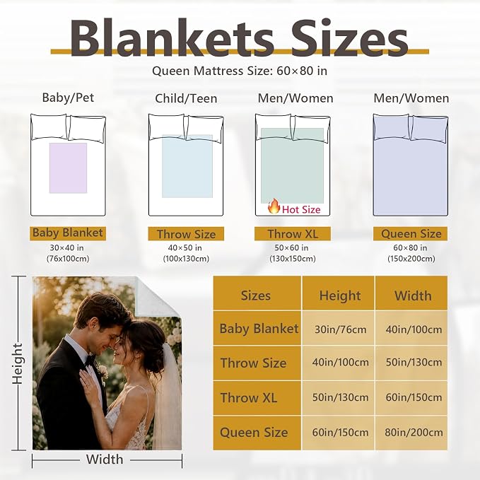 ICELIETE Custom Blanket with Picture Customized Fleece Photo Blanket for Couples Gifts Personalized Blankets and Throws Christmas Valentines Day Gifts for Boyfriend Girlfriend