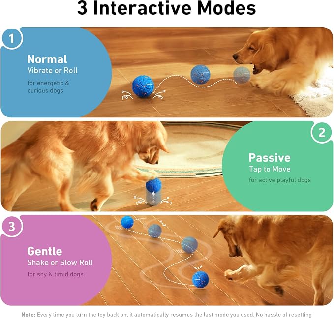 Cheerble Smart Interactive Dog Toy, Wicked Ball AIR, E-TPU Material | Automatic Moving, Bouncing, and Rotating, IPX7 Waterproof Rating, Active Rolling Ball for Puppy, Medium and Large Dogs