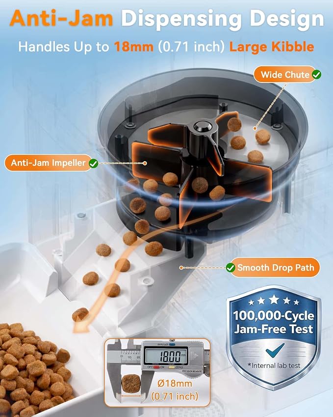Automatic Dog Feeder, 12L Dog Food Dispenser Automatic for Large Breed | Anti-Clog 0.78inch Large Kibble, 20 Days Food Capacity, 1080P HD Camera, APP Control for Office Workers