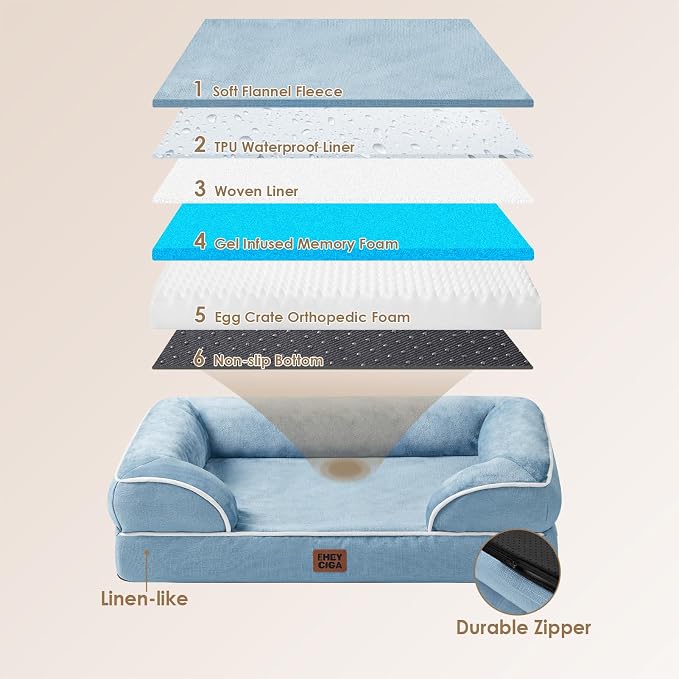 EHEYCIGA Orthopedic Dog Bed Medium Size Dog, Waterproof Washable Pet Beds | Non-Slip Bottom and Egg-Crate Memory Foam Dog Couch Bed with Washable Removable Cover, Washed Blue