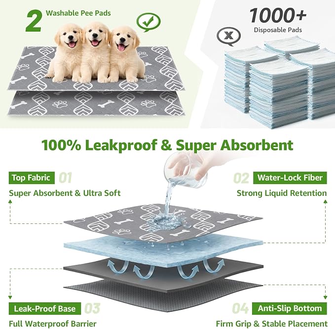 LOOBANI Large Dog Grass Pad with Tray - 41x27in for Balcony Apartment | Dog Potty with 2 Artificial Grass & 2 Washable Pee Pads for Replacement, Quick-Absorbency, Easy to Clean, Indoor/Outdoor Use