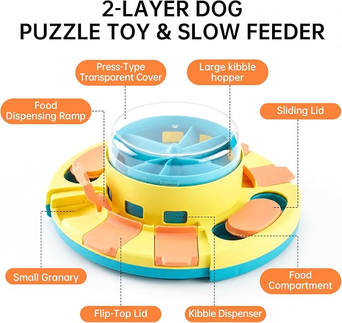 Dog Puzzle Toy 2 Levels, Slow Feeder, Pup Food Treat Feeding Dispenser for IQ Training and Entertainment for All Breeds,Blue