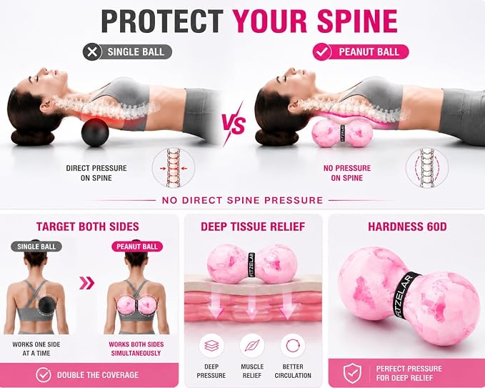 FITZELAR Massage Lacrosse Balls for Myofascial Release, Quality Certification, Massage Deep Tissue for Back and Shoulder, Trigger Point Therapy, Muscle Knots, Relieving Muscle Pain (2Pink)
