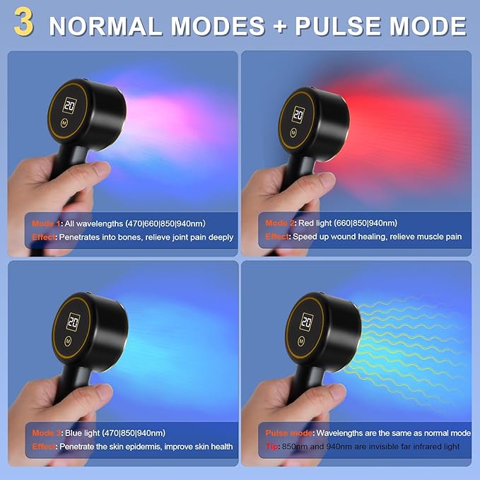 UTK Red Light Therapy for Body Pain Relief, 470:660:850:940nm Wavelengths Red Lights, Handheld Infrared Light Therapy Wand, Infrared Therapy for Joints, Muscle Recovery