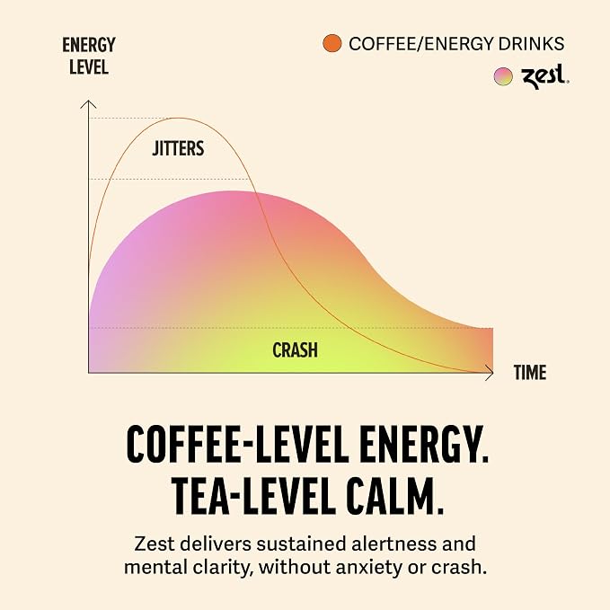 Zest Cinnamon Apple Spice Energy Tea – High Caffeine Black Tea Bags for Focus, Clarity & Morning Energy – Natural Non-GMO Caffeinated Breakfast Tea – Cozy Fall Focus Tea with 150mg Caf – 20Ct Pack
