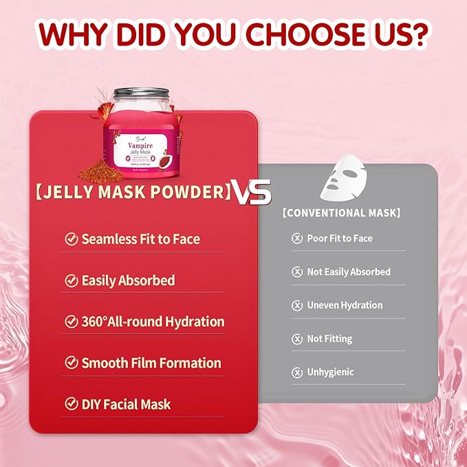 Jelly Masks for Facials Professional, Vampire Jelly Mask Powder with Mixing Bowl Set, Peel Off Face Mask Skincare for Hydrating, Smoothing & Nourishing, Hydrojelly Masks Gift Set DIY Spa
