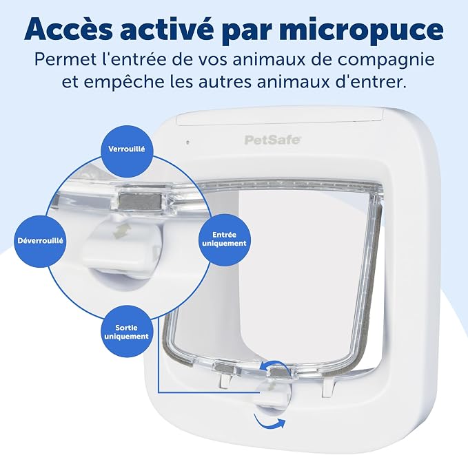 PetSafe Microchip Cat Door, Interior/Exterior, Multi-Pet, 4-Way Lock | 4-Way Lock (Locked/Unlocked/Enter/Exit Only), Reads Pet Microchip ID, Magnetic Latches Block Drafts
