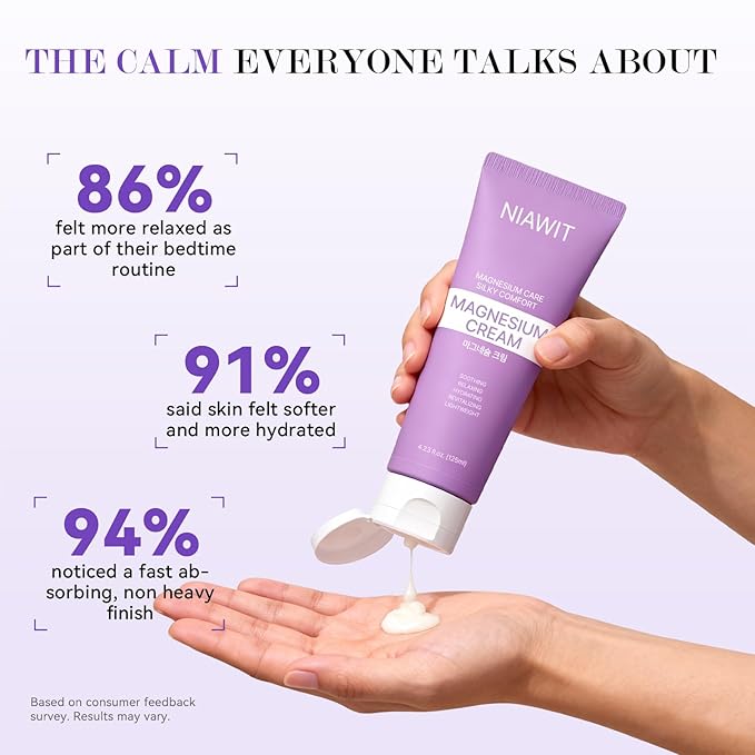 Magnesium Body Cream – Night Cream for Relaxation & Restful Body Comfort with Magnesium, Aloe, Shea Butter & Botanical Extracts | Non-Greasy, Fast-Absorbing, Gentle Texture
