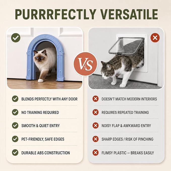Cat Door for Interior Doors Large - No-Flap, No Training Needed